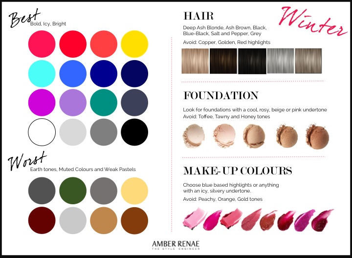 Colour analysis Fashion Stylist Course Syllabus Dubai Fashion School Colour analysis Fashion Stylist Course Syllabus Dubai Fashion School